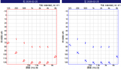 �����˹����ϲ����Ż�